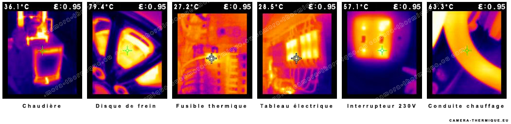 illustration montrant les differentes temperatures les plus rencontrées dans l'usage quotidien d'une caméra thermique